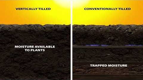 Great Plains Agronomy Video: Vertical Tillage Principles