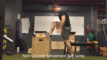 Resilient Performance - Non Counter Movement Box Jump