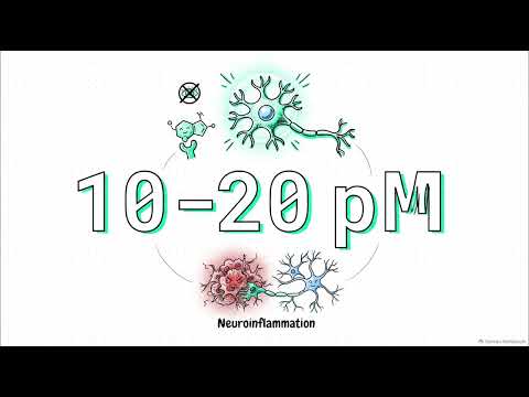 Psychedelics, microglia and neuroinflammation video explainer