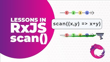 RxJS scan() - Manage Local State While Creating a Reactive Solution