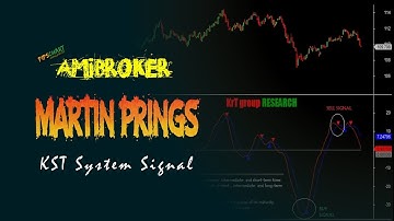 𝐀𝐦𝐢𝐛𝐫𝐨𝐤𝐞𝐫 𝐀𝐅𝐋 𝟮.𝟬 - Martin Pring’s KST System AFL