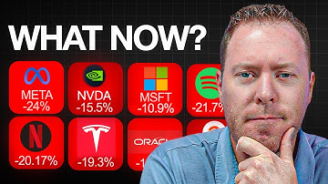 Stock Market Crash is HERE: How Bad Can It Get?