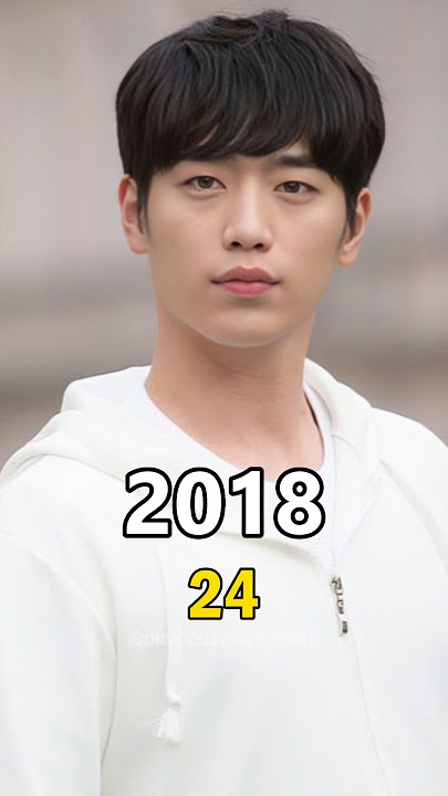 Are You Human (2018) Cast Then And Now #kdrama #seokangjoon #areyouhumantoo