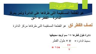 مادة الرياضيات للصف الخامس الابتدائى للاستاذه منى محمود درس   الدائرة