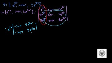 Linear Independence and Wronskians