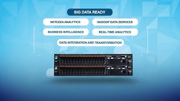 IBM PureData for Analytics Mini Appliance