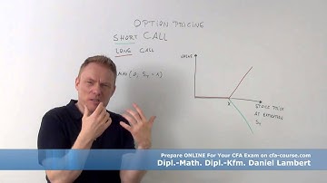 cfa derivates and alternative investments option pricing short call cfa-course.com