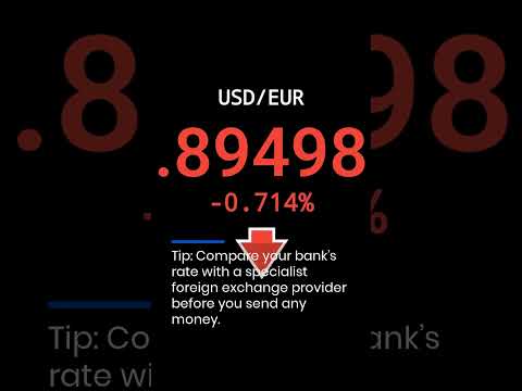 Understanding the Currency Conversion Process