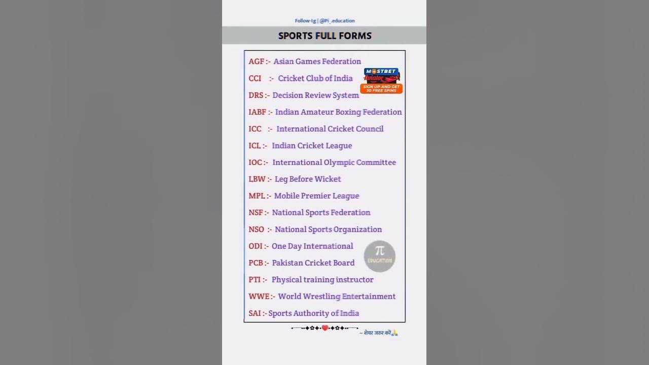 sports-full-form-shorts-sports-shortsfeed-youtube