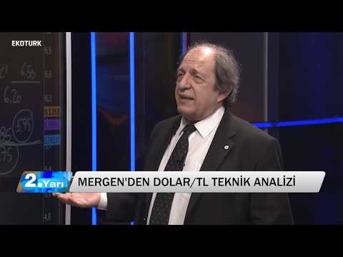 Seçim Öncesi Dolar/TL Teknik Analizi L Ahmet Mergen L 13.05.19