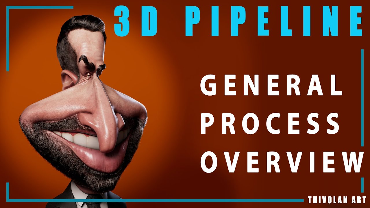 3D PIPELINE: Краткий обзор!!!