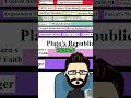 Plato's Republic: Explained in 30 seconds #philosophy #plato
