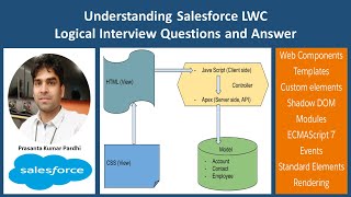 Understanding Lightning Web Component  |  LWC Interview Question | Salesforce