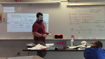 Alg IB Sept 11th MVP 2.10 Form Follows Function