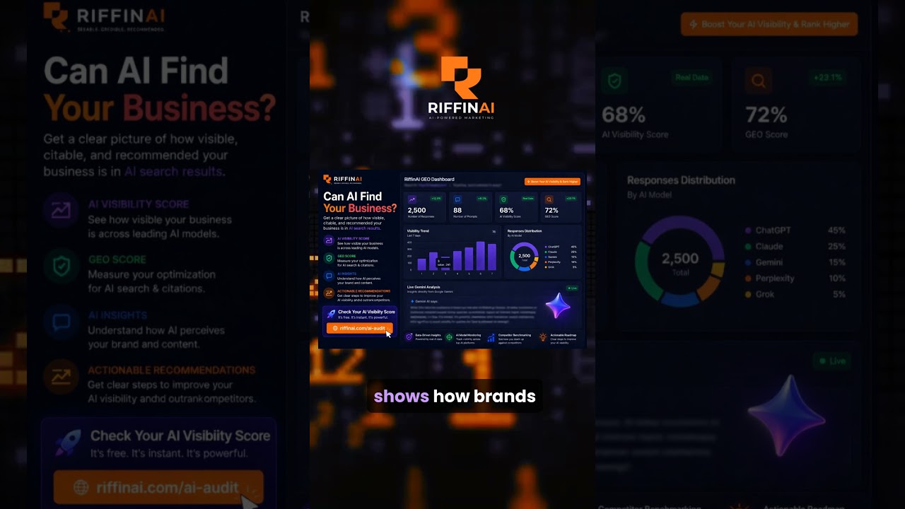 Digital Marketing Course | دورة التسويق الرقمي