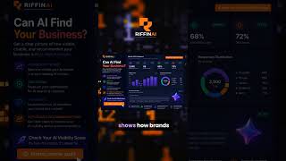 AI Visibility is the New SEO | RiffinAI GEO Dashboard