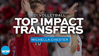 Top college volleyball transfers in 2023, so far
