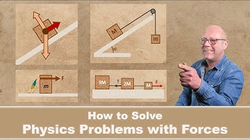 How to Solve Physics Problems with Forces – Physics – Mechanics