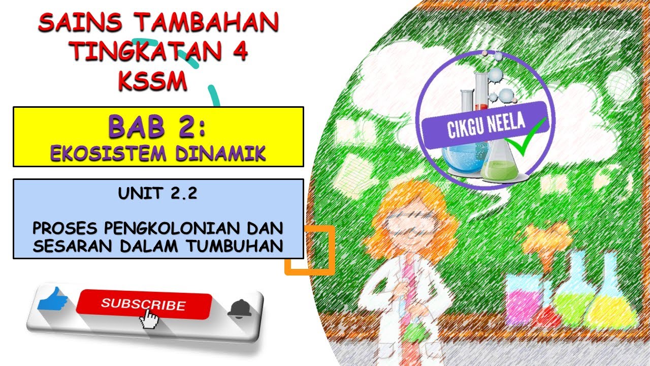 SAINS TAMBAHAN T4| BAB 2 | 2.2 PENGKOLONIAN DAN SESARAN