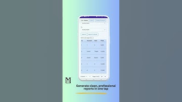 Chaos to Clarity #weighingscales #weighbridge #scales#weighingsystem #software #weighing