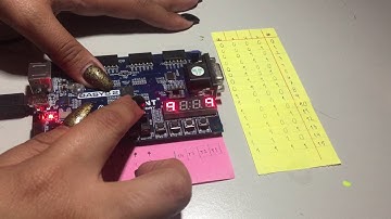 Decodificador 7 Segmentos – Diseño Digital