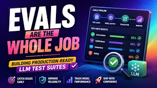Evals Are the Whole Job | Building Production-Ready LLM Test Suites | Uplatz