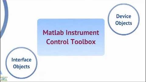 Instrumentation Control Course - Promo