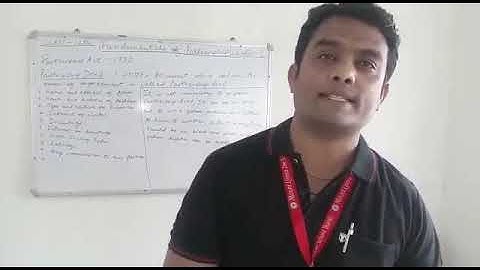 MLZS JHANSI CLASS 12 Accounts Fundamentals of Partnership