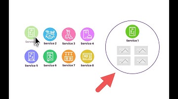 Reveal specific content when hovering custom buttons - DiviMenus Flex