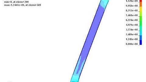 Static collapse of square tube beam. LS-DYNA explicit solution.