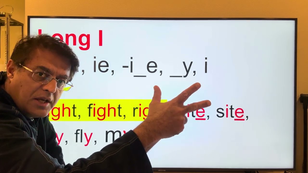 Words With /igh/ Spellings. 