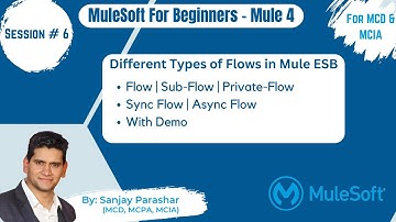 #6|Mule Flow Explained| Flow, Sub Flow, Private Flow,Sync and Async| MuleSoft Tutorials (MCD & MCIA)