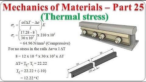 Mechanics of Materials - Part 25 (Thermal stresses) | BME301