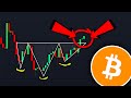 BITCOIN: This Is Why It’s Pumping! (breakout) - BTC Price Prediction Today