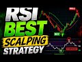 Rsi Strategy 95% accuracy win rate..