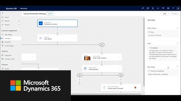 Personalize your content and journeys in Microsoft Dynamics 365 Marketing