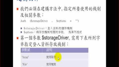 2009.08.14 WebProg - 2 : Case-Member Auth
