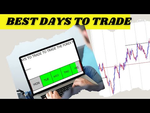 What Are The Best Forex Trading Days| SMART MONEY CONCEPTS