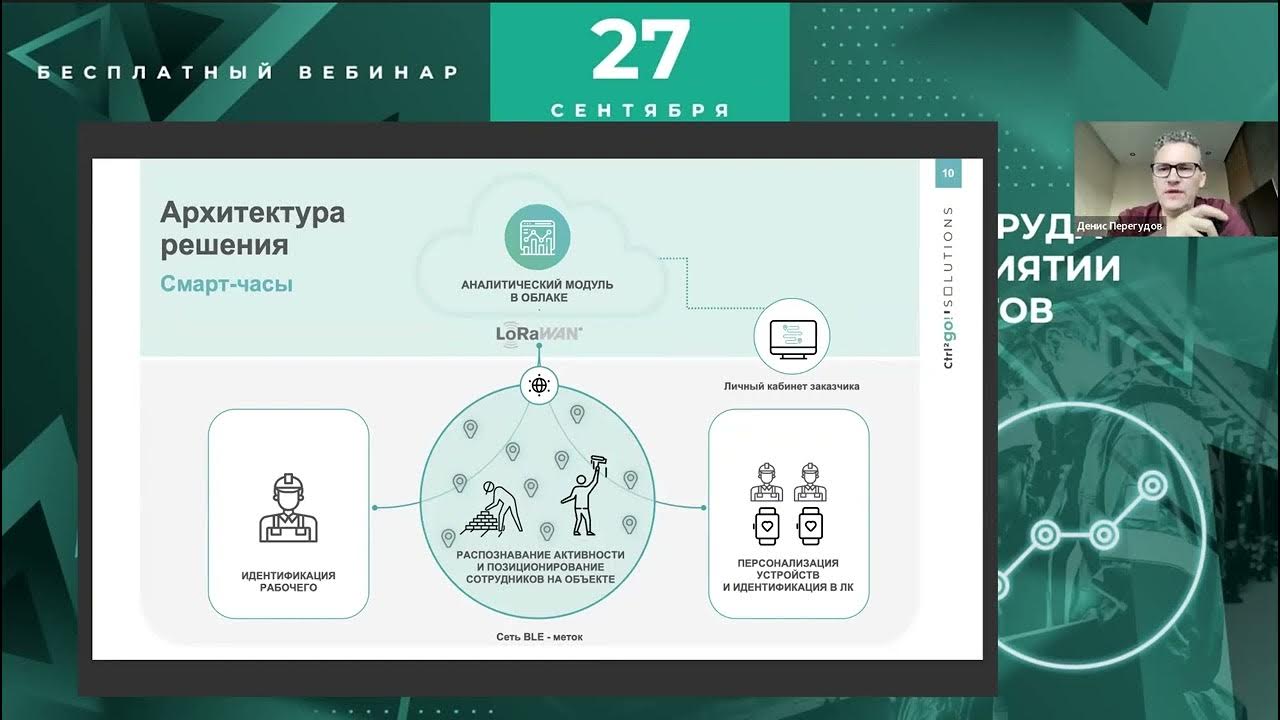 Как перевести сотрудников на цифровые инструменты 2025. Как перевести сотрудников на цифровые инструменты 2025