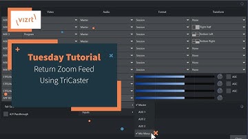 Tuesday Tutorial : Return Zoom Feed With TriCaster