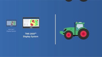 Accuracy made simple with Trimble guidance & steering solutions