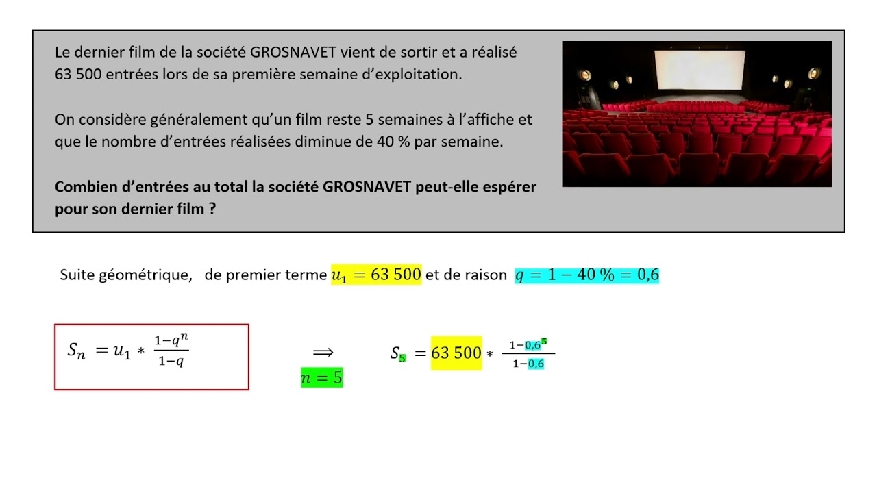 Somme des premiers termes d'une suite géométrique YouTube Somme des premiers termes d'une suite géométrique YouTube