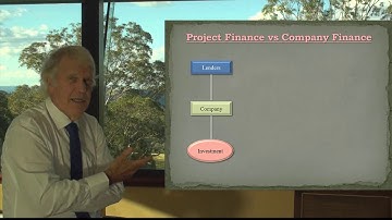 Project Finance Introduction