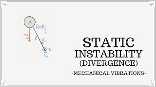 Static Instability (Divergence)