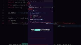Celebrity 🐍 Día 170 de 365: Haciendo un ejercicio en Python por cada día del año Net Worth