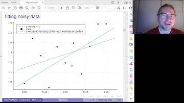 regression to fit data