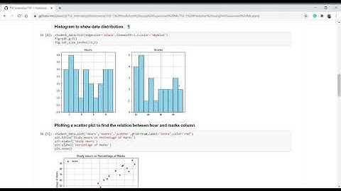 The Sparks Foundation Internship || Tasks 1 ||  Prediction using Supervised ML