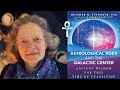 Astrological Ages and the Galactic Center