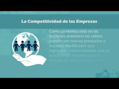 Video: Cómo Determinar La Competitividad De Una Empresa