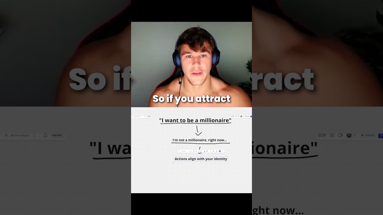 Ваша личность определяет ваши результаты.